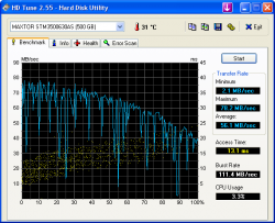 HDTune_Benchmark_MAXTOR_STM3500630AS.png