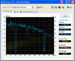 HDTune_Benchmark_MAXTOR_STM3500630AS(666).png